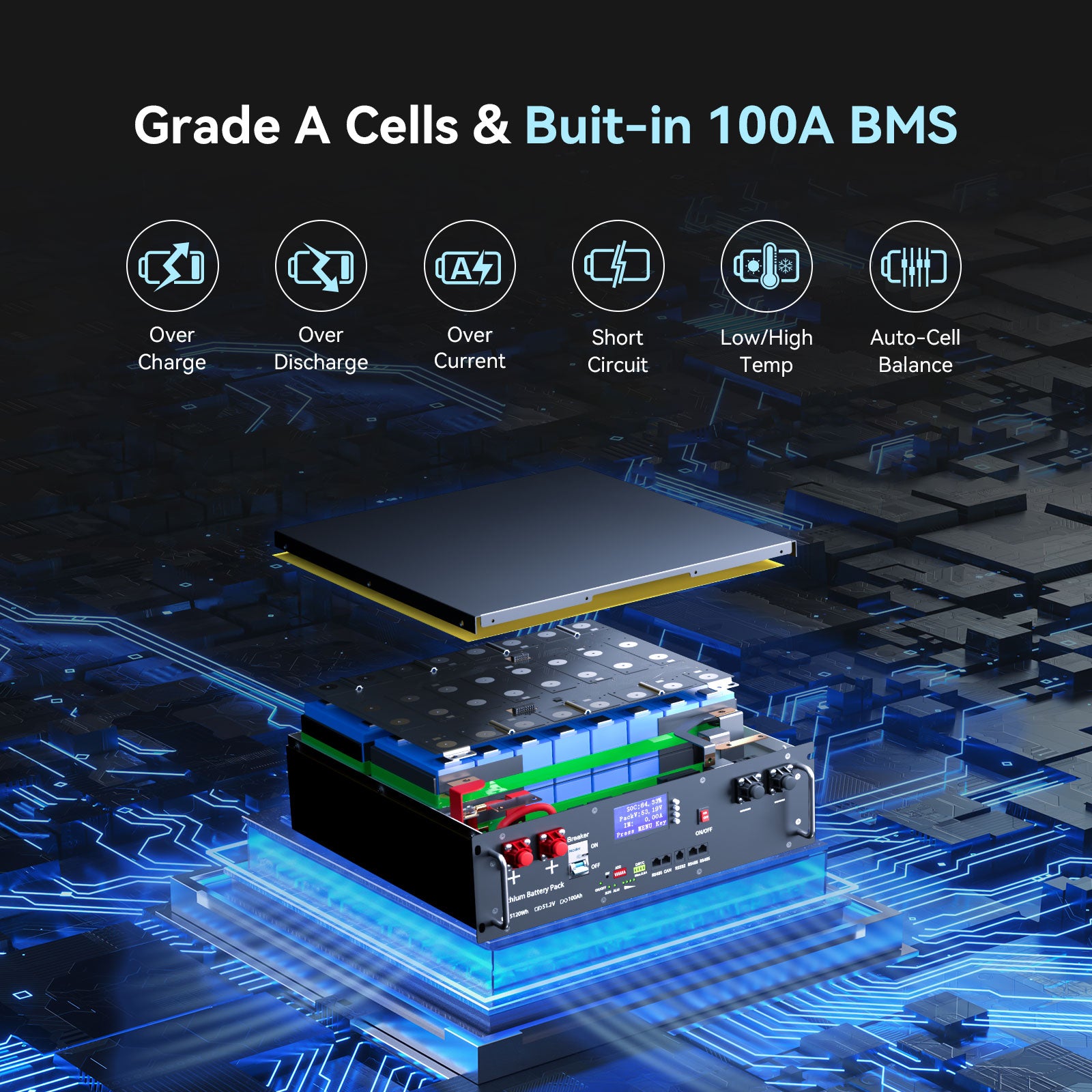 51.2V 100Ah Server Rack