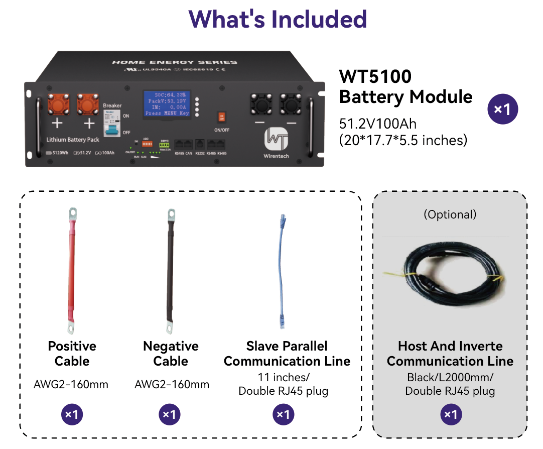 51.2V 100Ah Server Rack