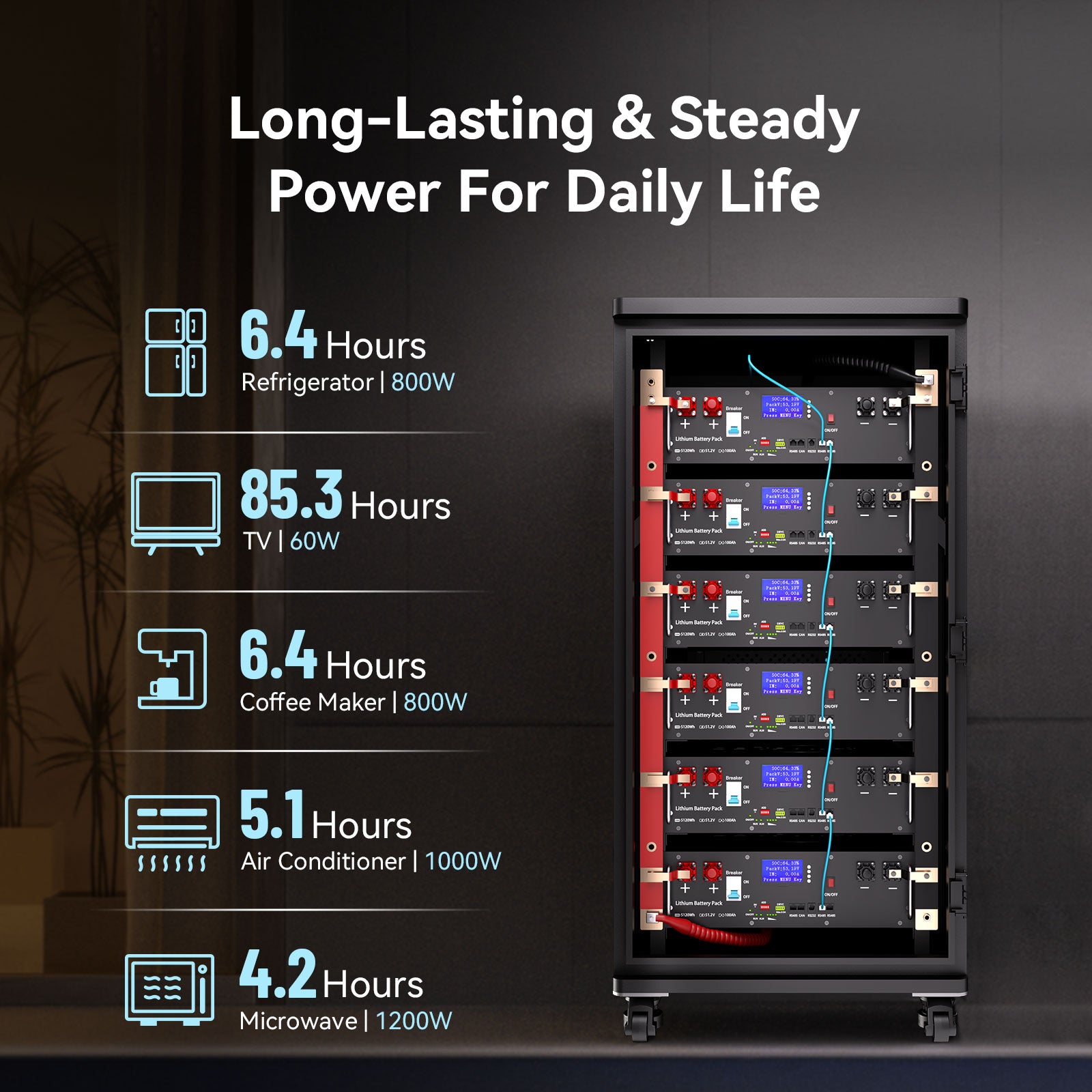 51.2V 100Ah Server Rack