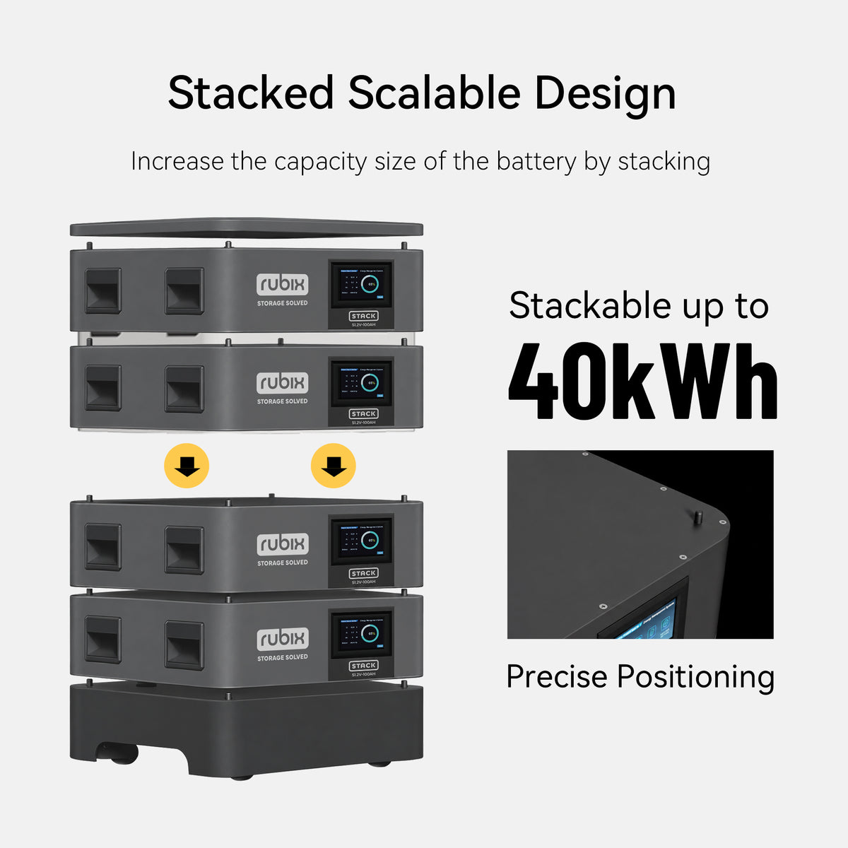 【Preorder】UL9540 48V(51.2V) 100Ah Stackable LiFePO4 Battery