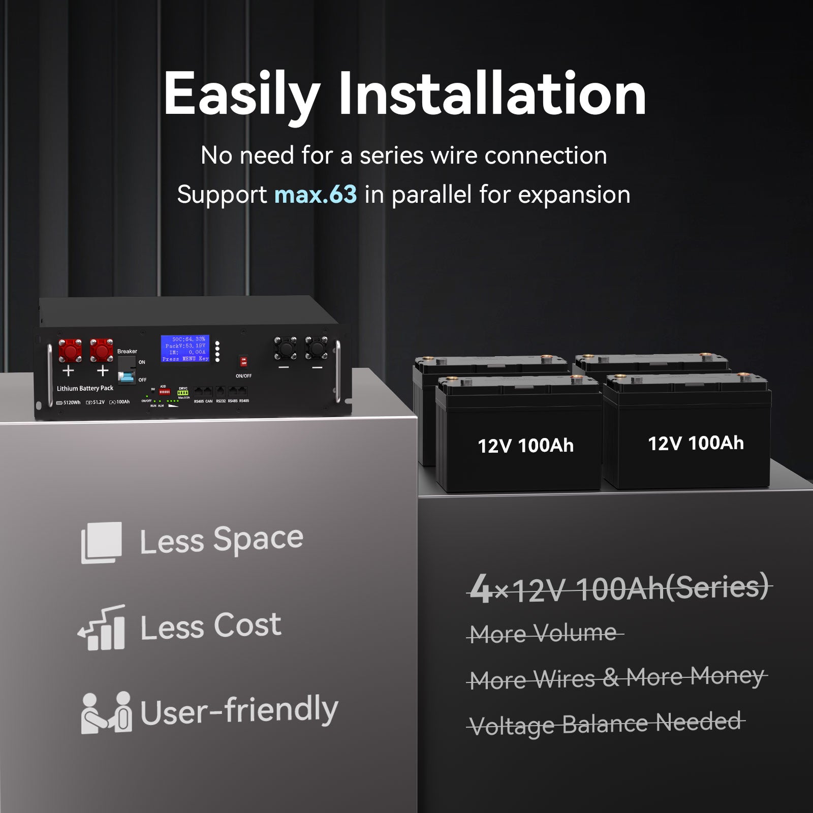 51.2V 100Ah Server Rack