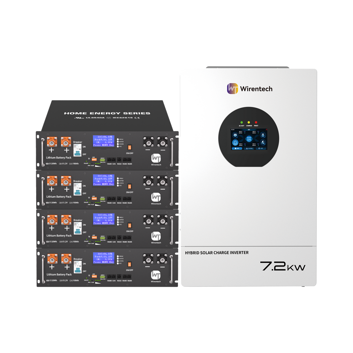 Wirentech 20.48kWh LiFePO4 Battery + 7.2kW Hybrid Solar Inverter Kit
