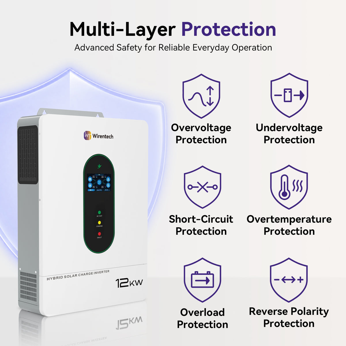 Wirentech 12kW inverter protection against overvoltage, undervoltage, short circuits, overheating, overload, and reverse polarity.
