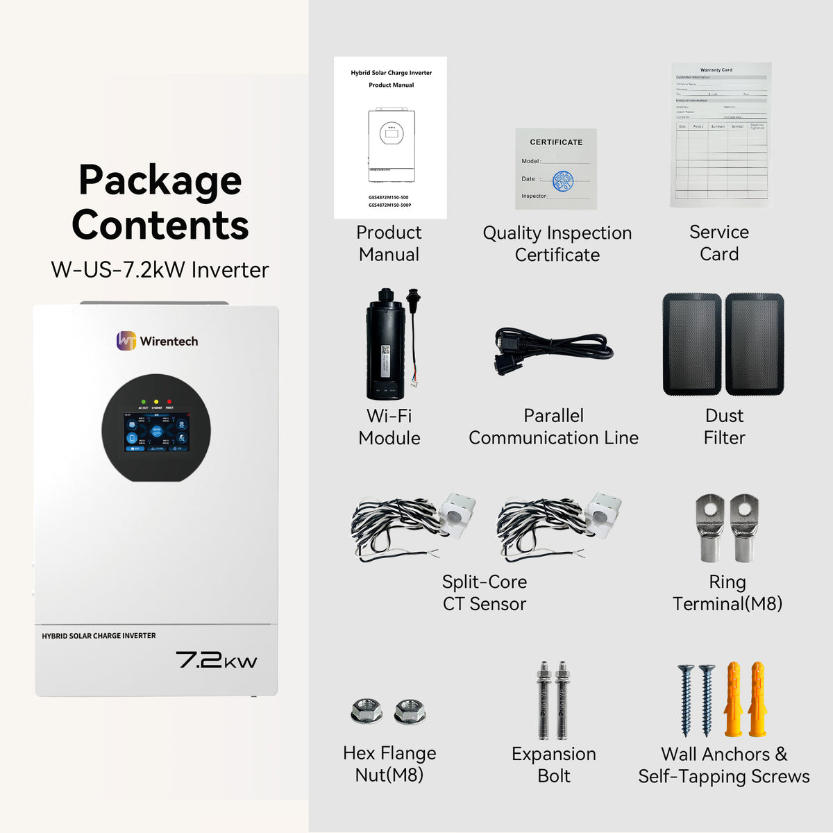 Wirentech W-US-7.2kW inverter package with Wi-Fi module, parallel cable, two CT sensors, dust filters, documents, and mounting hardware.