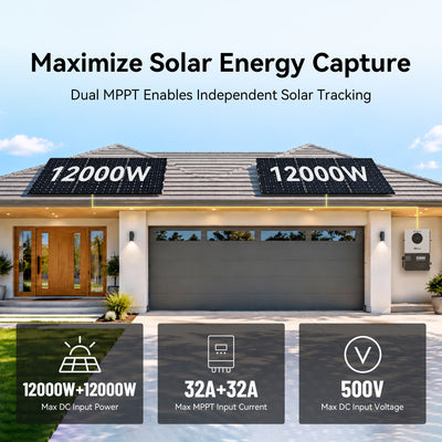 Wirentech 12kW 120/240V Split-Phase Hybrid Inverter with 200A Bypass