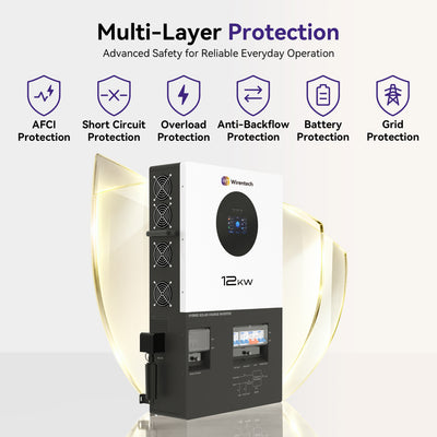 Wirentech 12kW 120/240V Split-Phase Hybrid Inverter with 200A Bypass