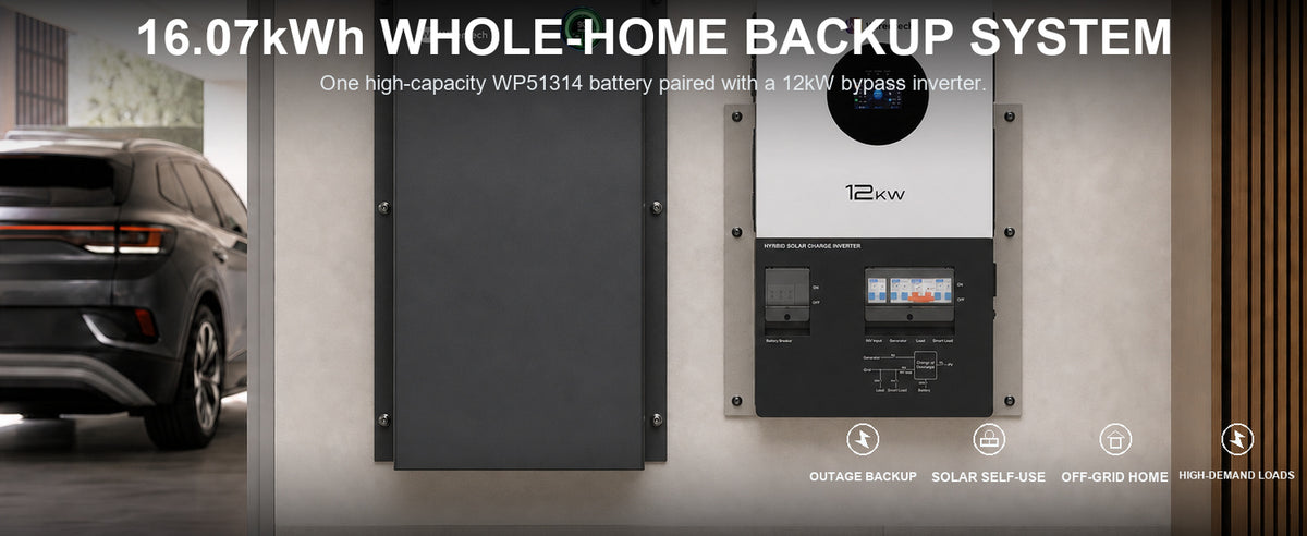 Wirentech WP51314 16kWh battery and 12kW hybrid inverter installed as a whole home backup system.