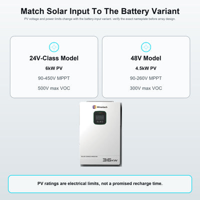 [Pre-Order] Wirentech 3.6kW Hybrid Solar Inverter for Home Energy Storage
