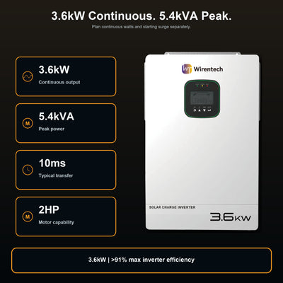 [Pre-Order] Wirentech 3.6kW Hybrid Solar Inverter for Home Energy Storage
