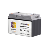 UL Wirentech 12V 190Ah Self-Heating Lithium Battery with Bluetooth and 200A BMS