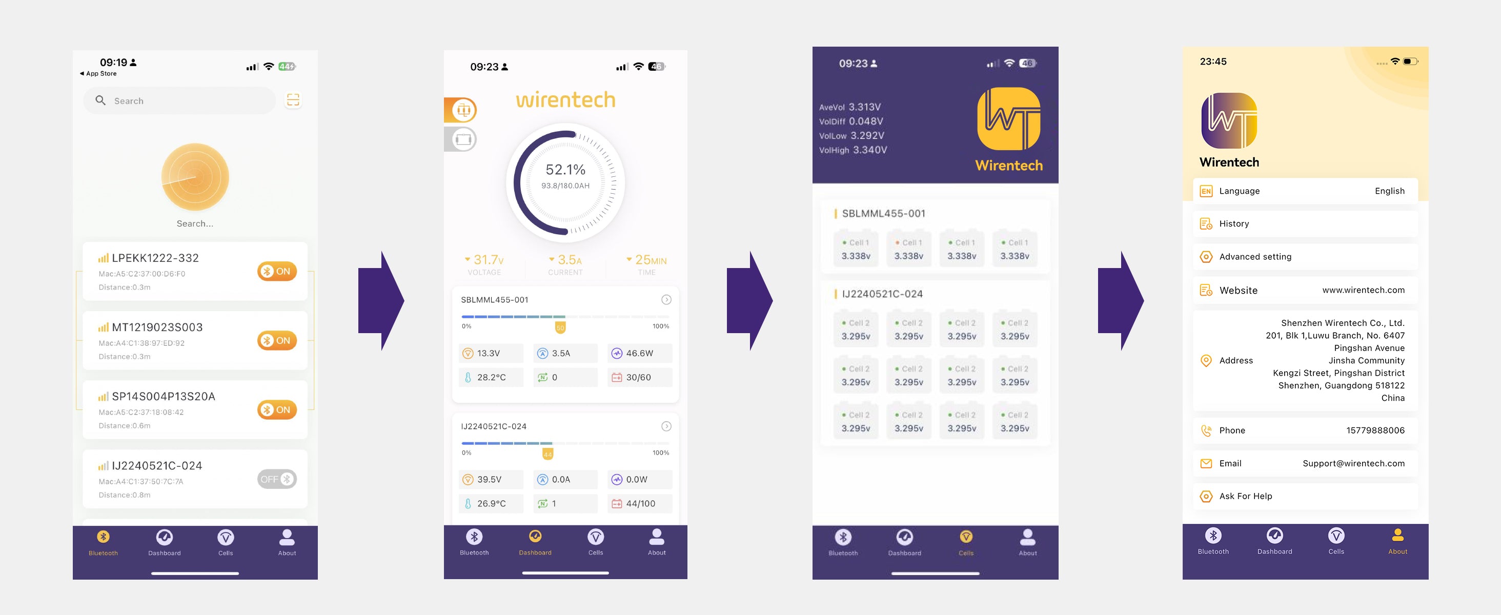 Wirentech