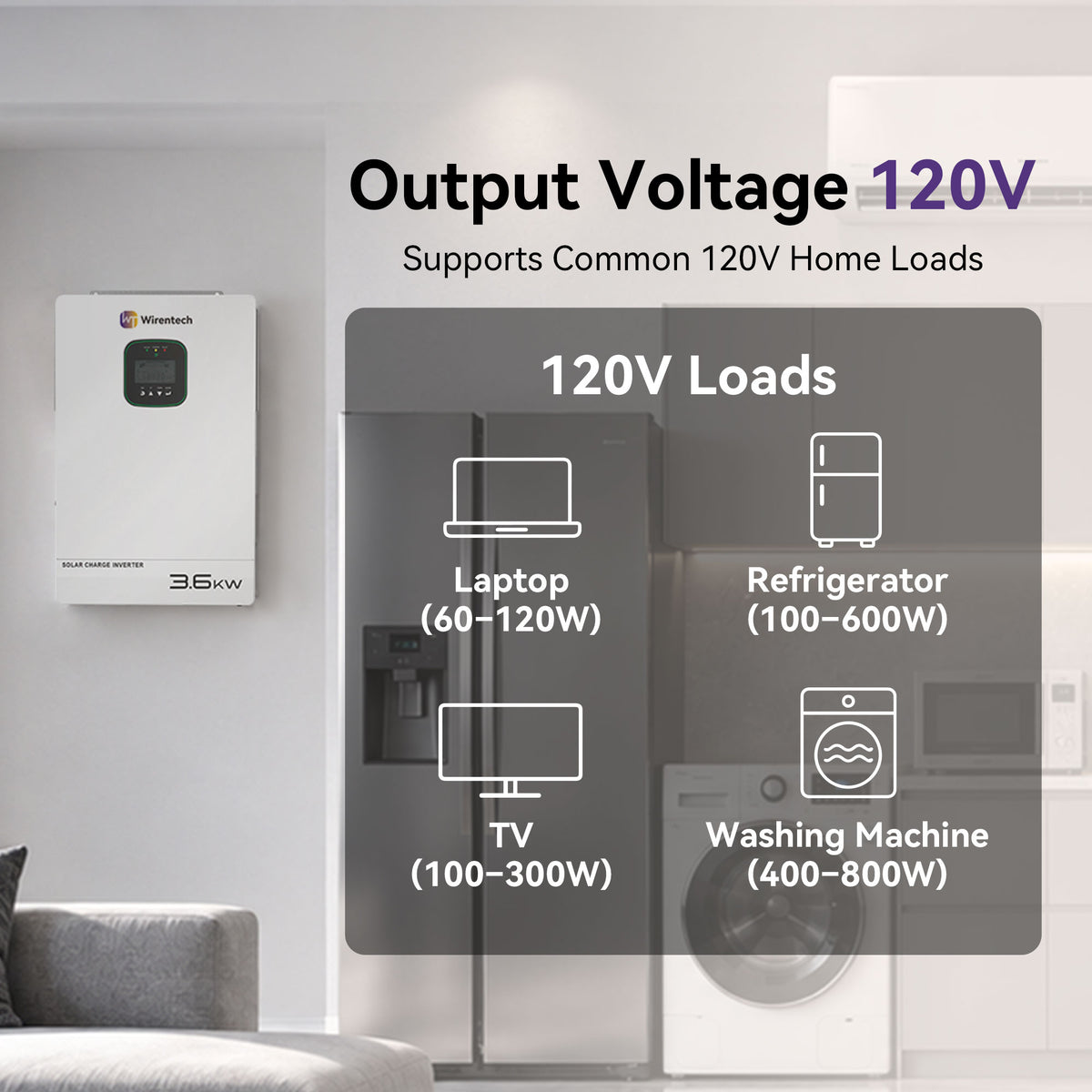 Wirentech 3.6kW 120V inverter with household load examples including a laptop, refrigerator, TV, and washing machine.