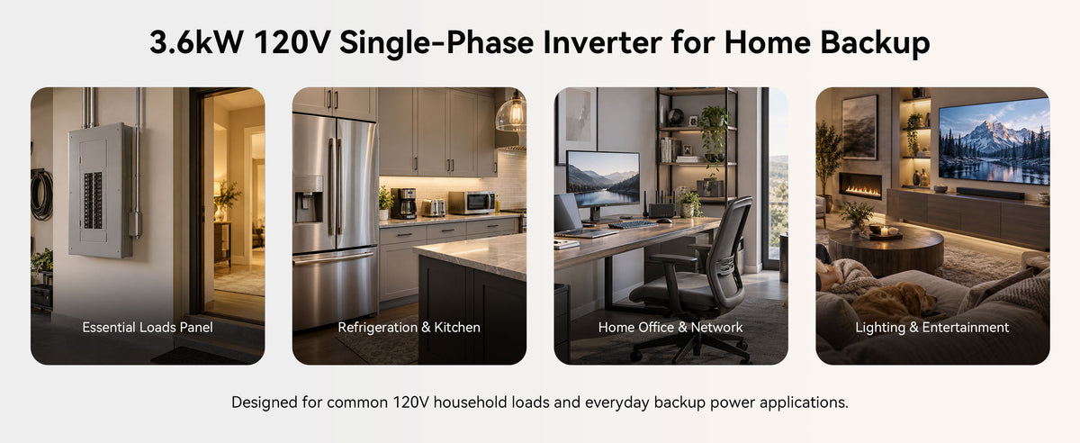 Home backup applications showing an essential-loads panel, refrigerator and kitchen, home office and network, and living-room lighting and entertainment.