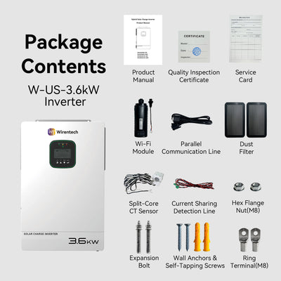 Wirentech W-US-3.6kW inverter pictured with manuals, Wi-Fi module, CT sensor, communication cables, filters, and mounting hardware.