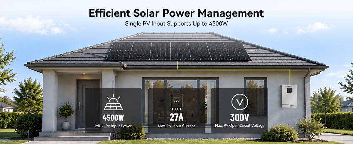 Wirentech 3.6kW inverter with rooftop solar panels and single-input PV ratings of 4,500W, 27A, and 300V maximum Voc.