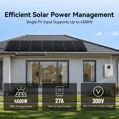 Wirentech 3.6kW inverter with rooftop solar panels, showing a single PV input rated up to 4,500W, 27A, and 300V open-circuit voltage.