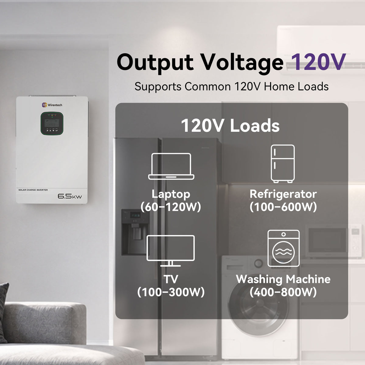 Wirentech 6.5kW 120V inverter with household load examples including a laptop, refrigerator, TV, and washing machine.