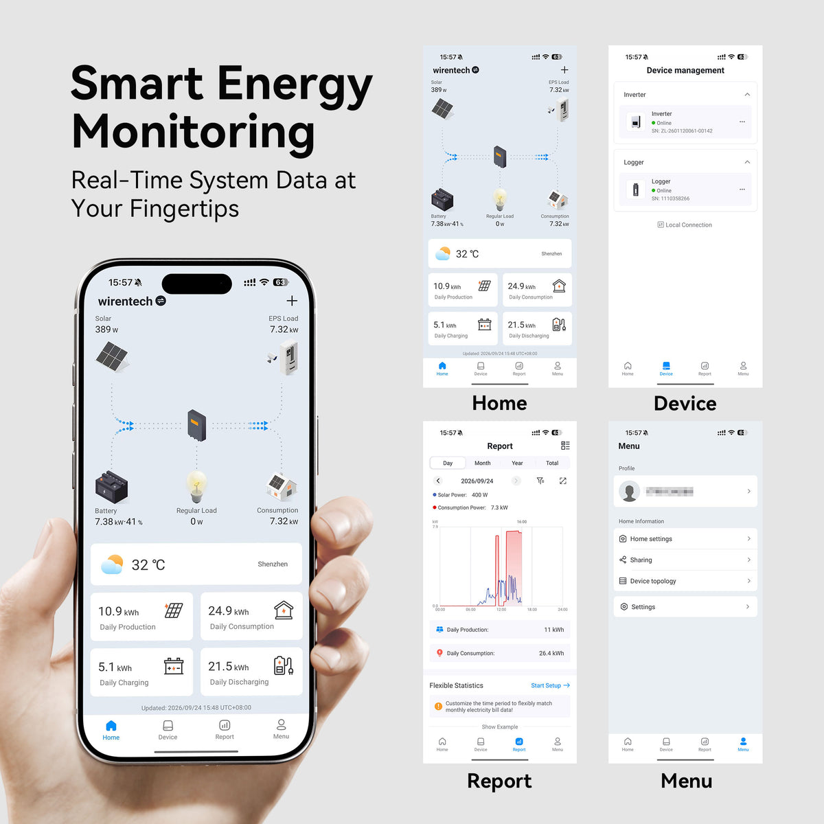 Wirentech monitoring app showing solar and battery energy flow, device status, energy reports, and system settings.