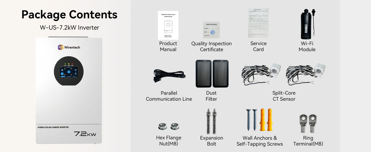 W-US-7.2KW inverter pictured with documentation, Wi-Fi module, CT sensors, parallel cable, filters, mounting hardware, and terminals.