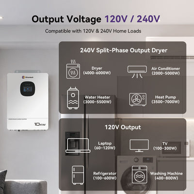 Wirentech 10kW hybrid inverter with 120V and 240V split-phase output for household appliances.