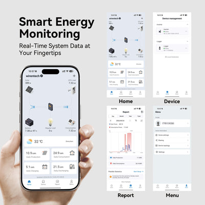 Wirentech inverter monitoring app showing solar generation, battery status, household energy use, device management, and reports.