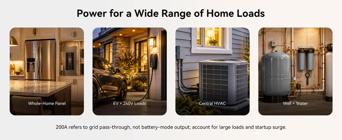 Wirentech 12kW bypass inverter time-of-use charging and battery discharge scheduling