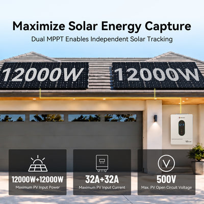 Wirentech 12kW inverter with dual MPPT, two 12000W solar inputs, 32A per input, and 500V maximum PV open-circuit voltage.