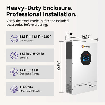 Wirentech 7.2kW inverter dimensions of 22.83 × 14.13 × 5.00 inches, 15.9 kg weight, and support for up to six parallel units.