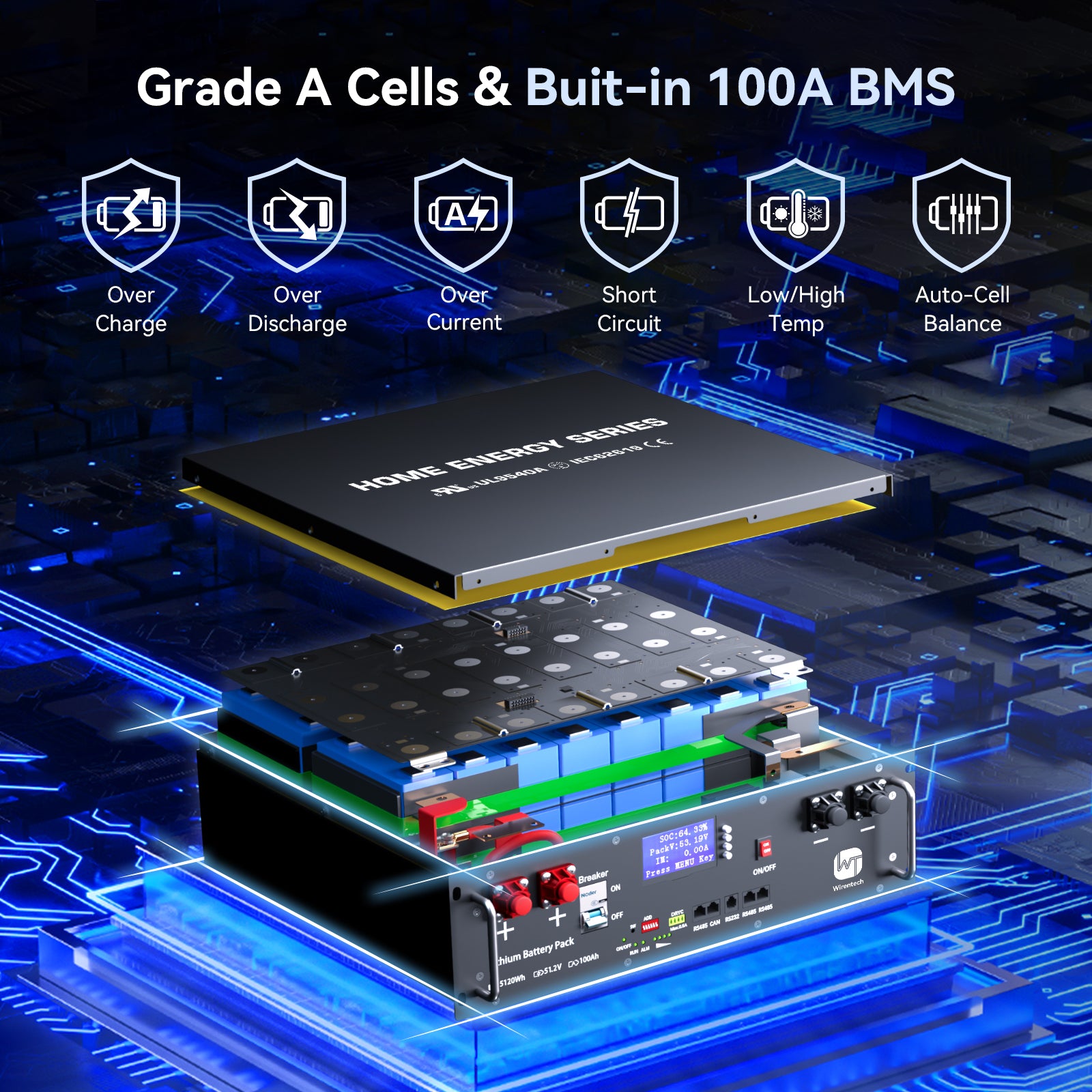 51.2V 100Ah Server Rack Battery