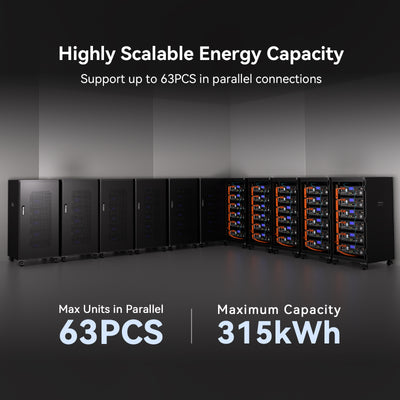 UL9540A Wirentech 48V (51.2V) 100Ah Server Rack Lithium Battery